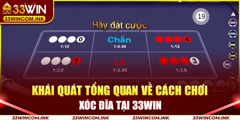 Khái quát tổng quan về cách chơi xóc đĩa tại 33WIN