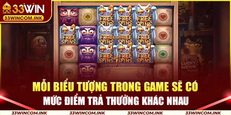 Mỗi biểu tượng trong game sẽ có mức điểm trả thưởng khác nhau